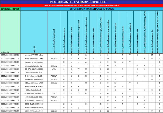 C-_Offline__Data__Marketplace-_Appended____AbiliTecID_file__example.png