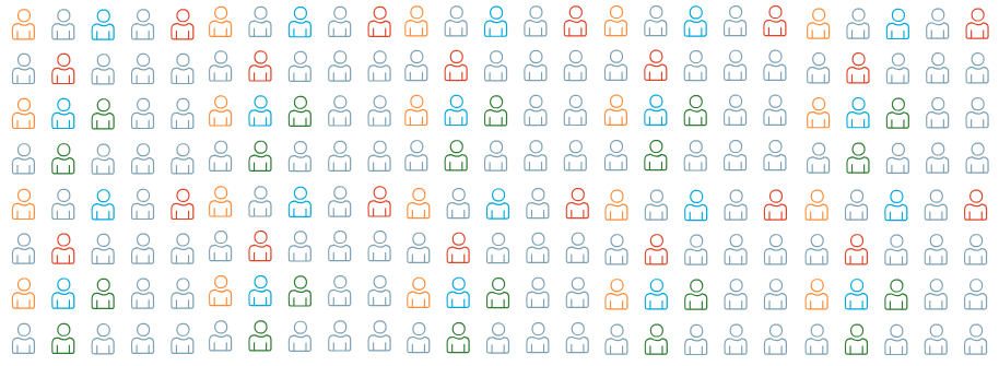 LaL_Population_Data_Set.jpg