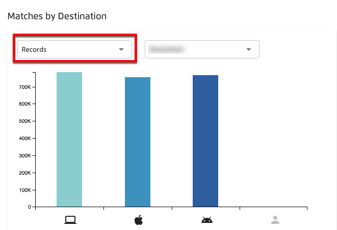 C-View_Stats_in_Your_Dashboard-Match_Type_dropdown.png