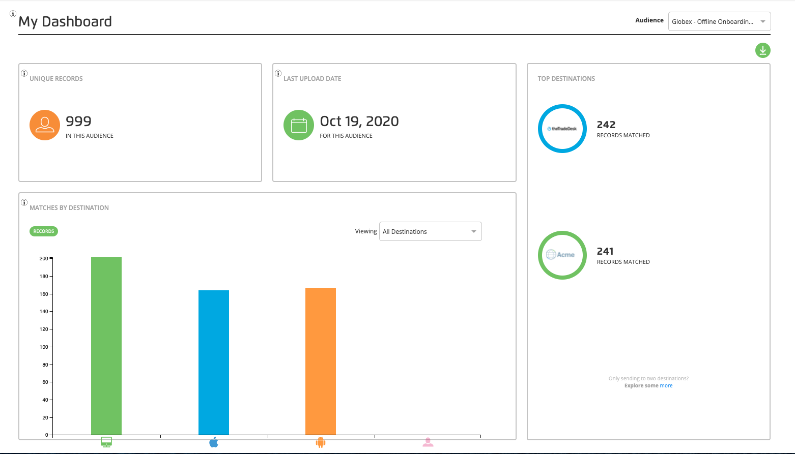 C-View-Stats_in_Your_Dashboard-Dashboard_page_overview_previous.png