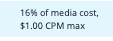 TTD-PoM-example.png