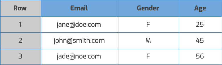 FBR Workflow example input-3h0.jpg